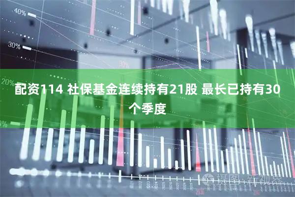 配资114 社保基金连续持有21股 最长已持有30个季度