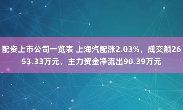 配资上市公司一览表 上海汽配涨2.03%,成交额2653.33万元,主力资金净流出90.39万元